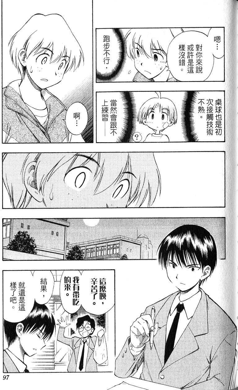 第95页