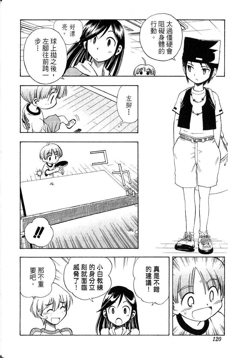 第118页