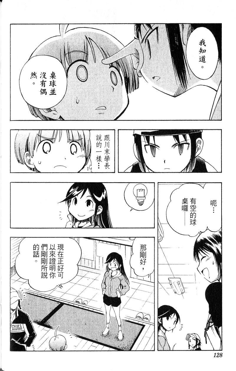 第126页