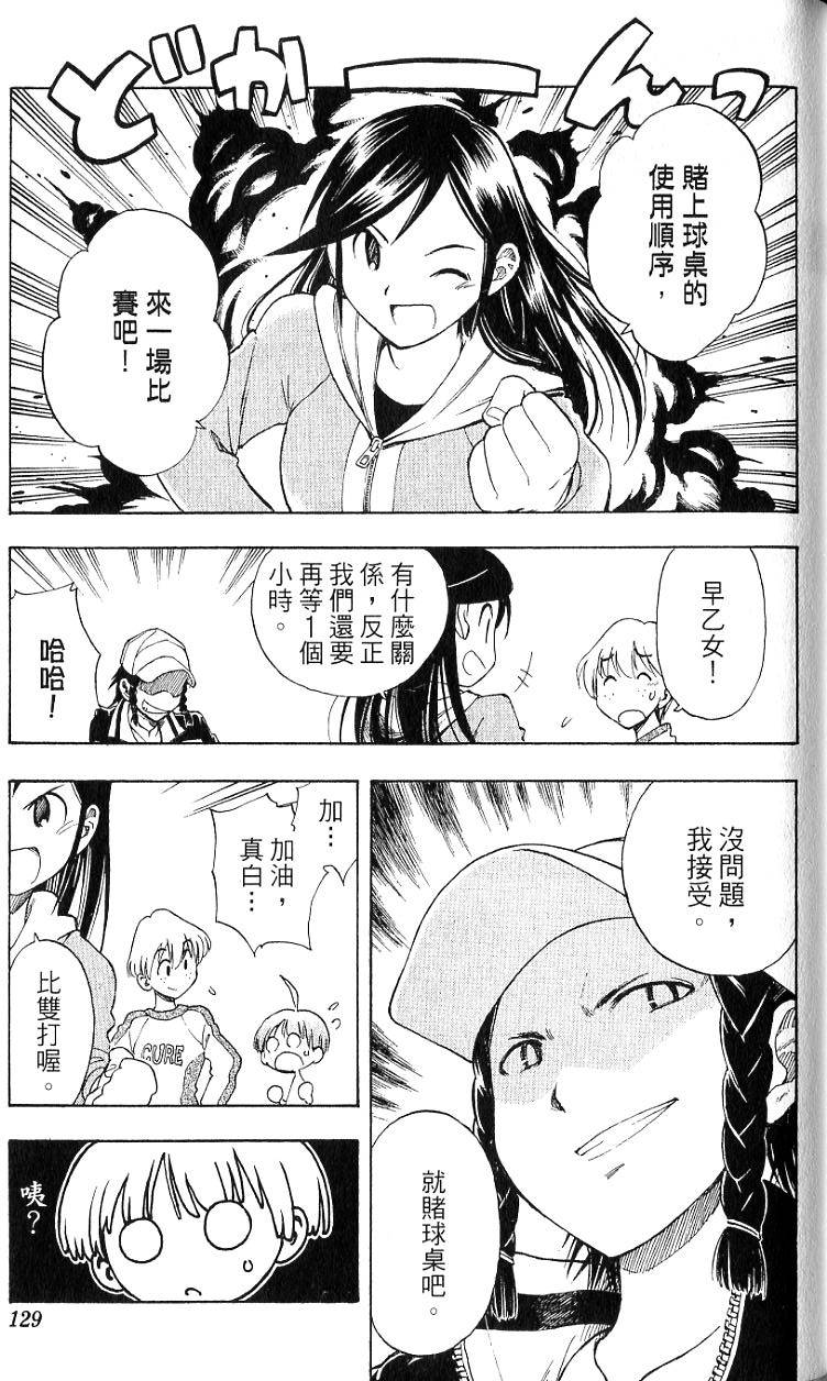 第127页