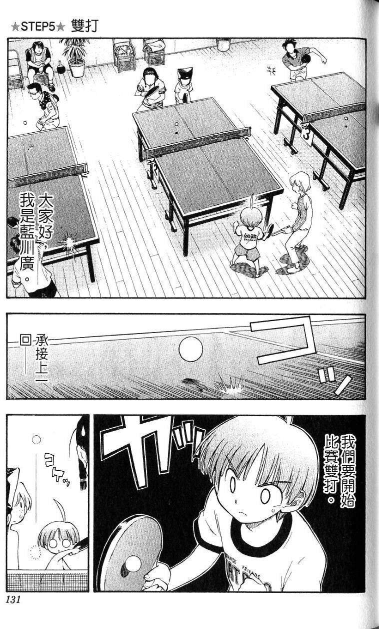 第129页