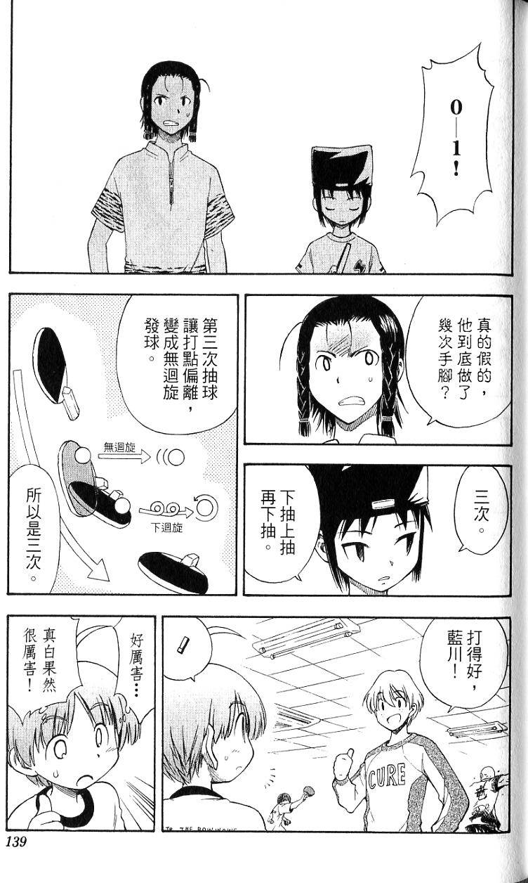 第137页