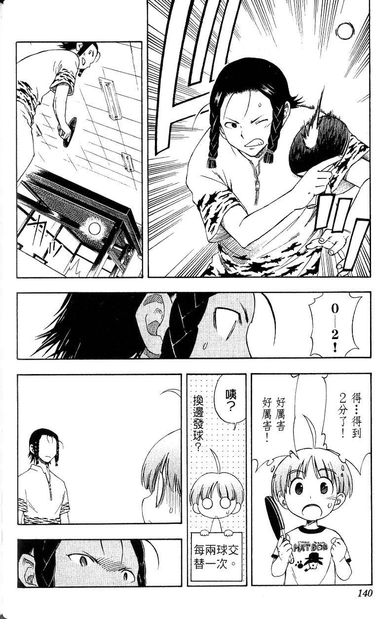 第138页