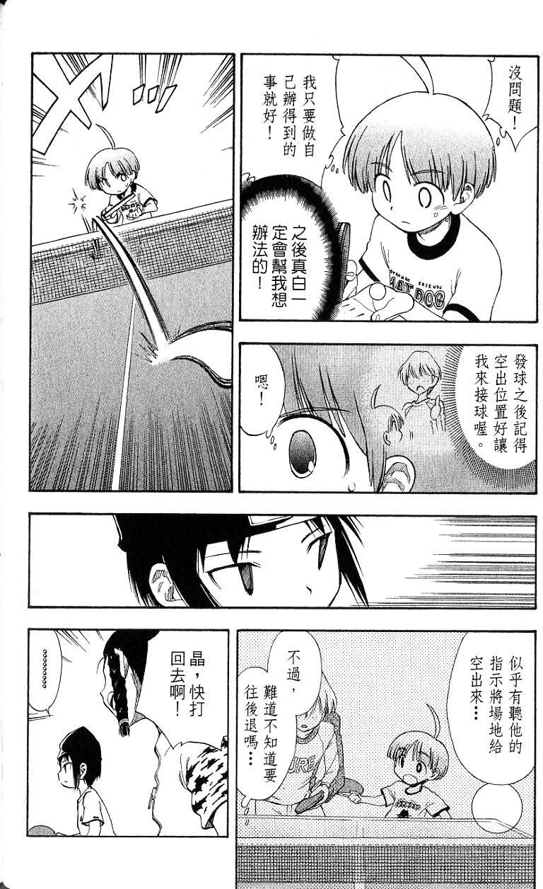 第142页