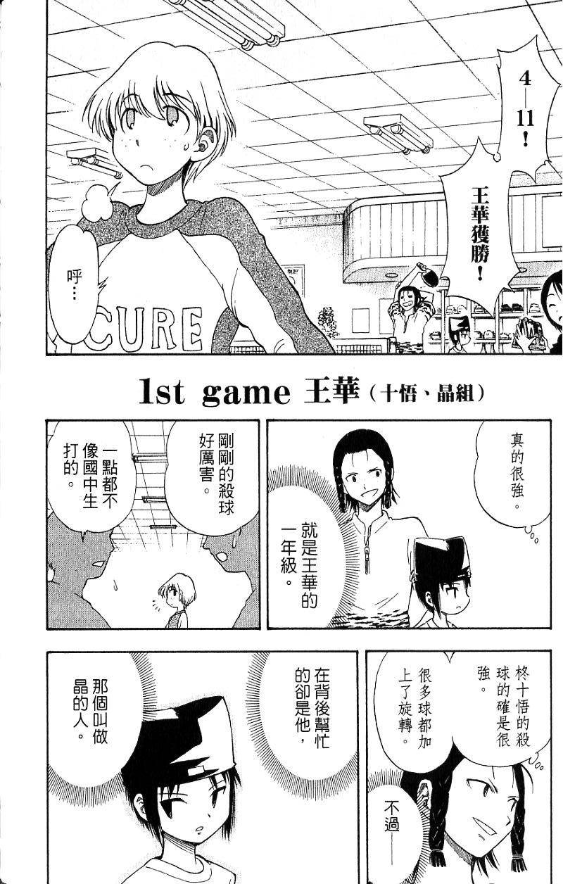 第154页