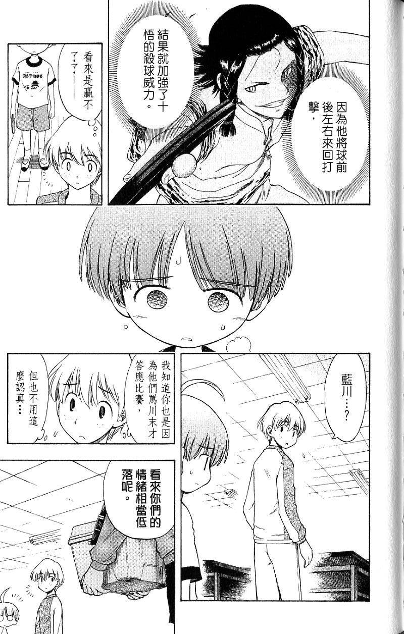第155页