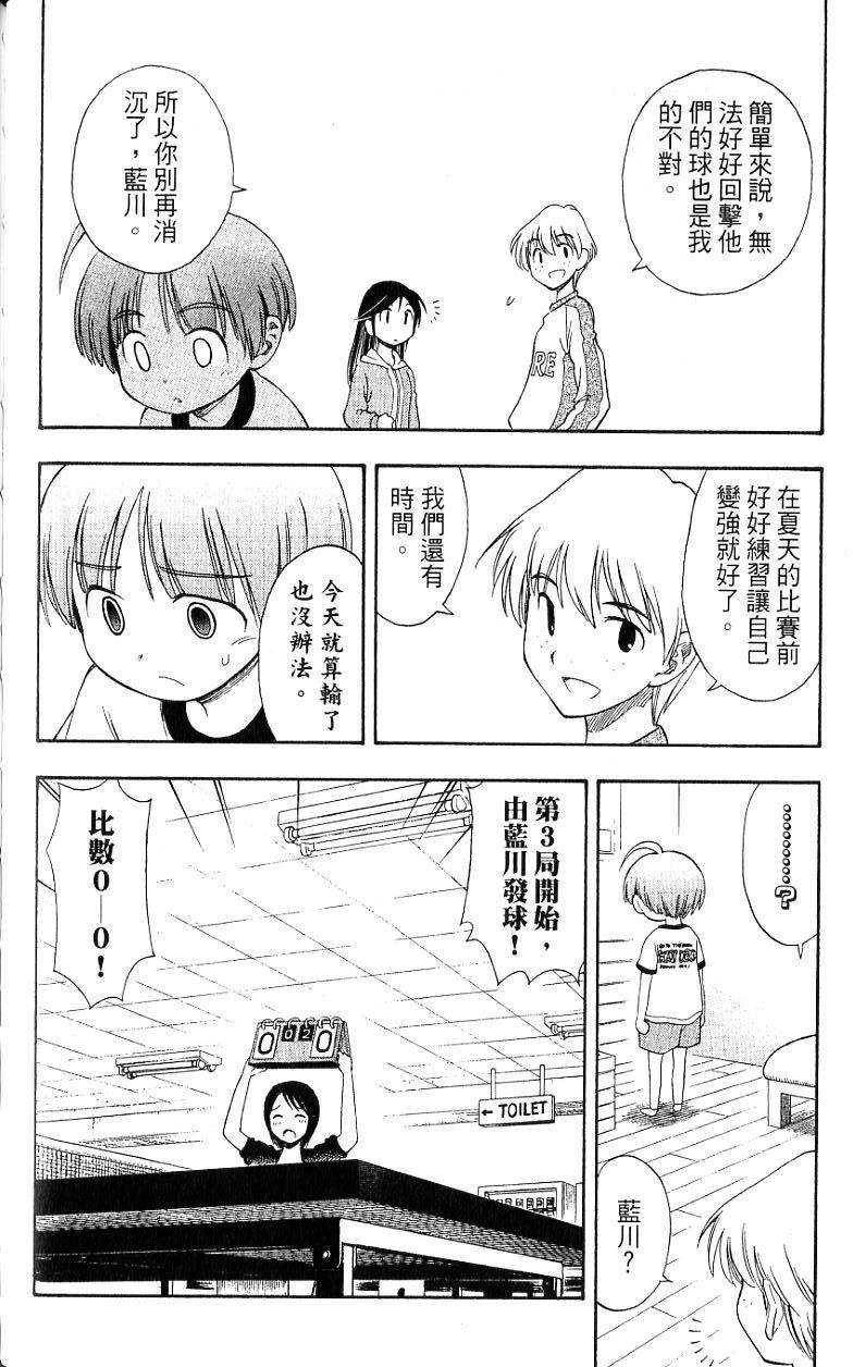 第158页