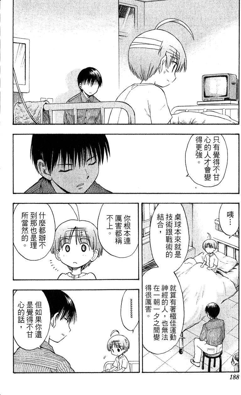 第186页