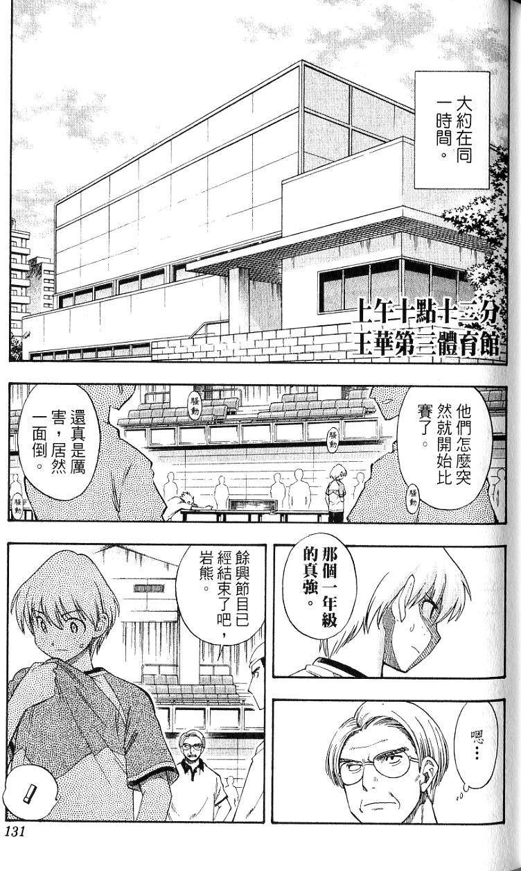 第129页