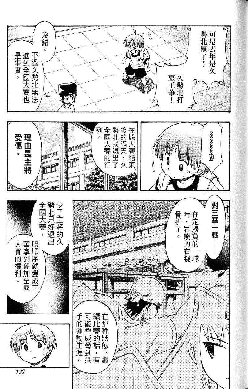 第135页