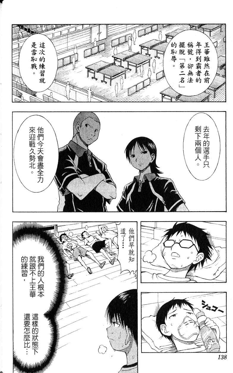 第136页