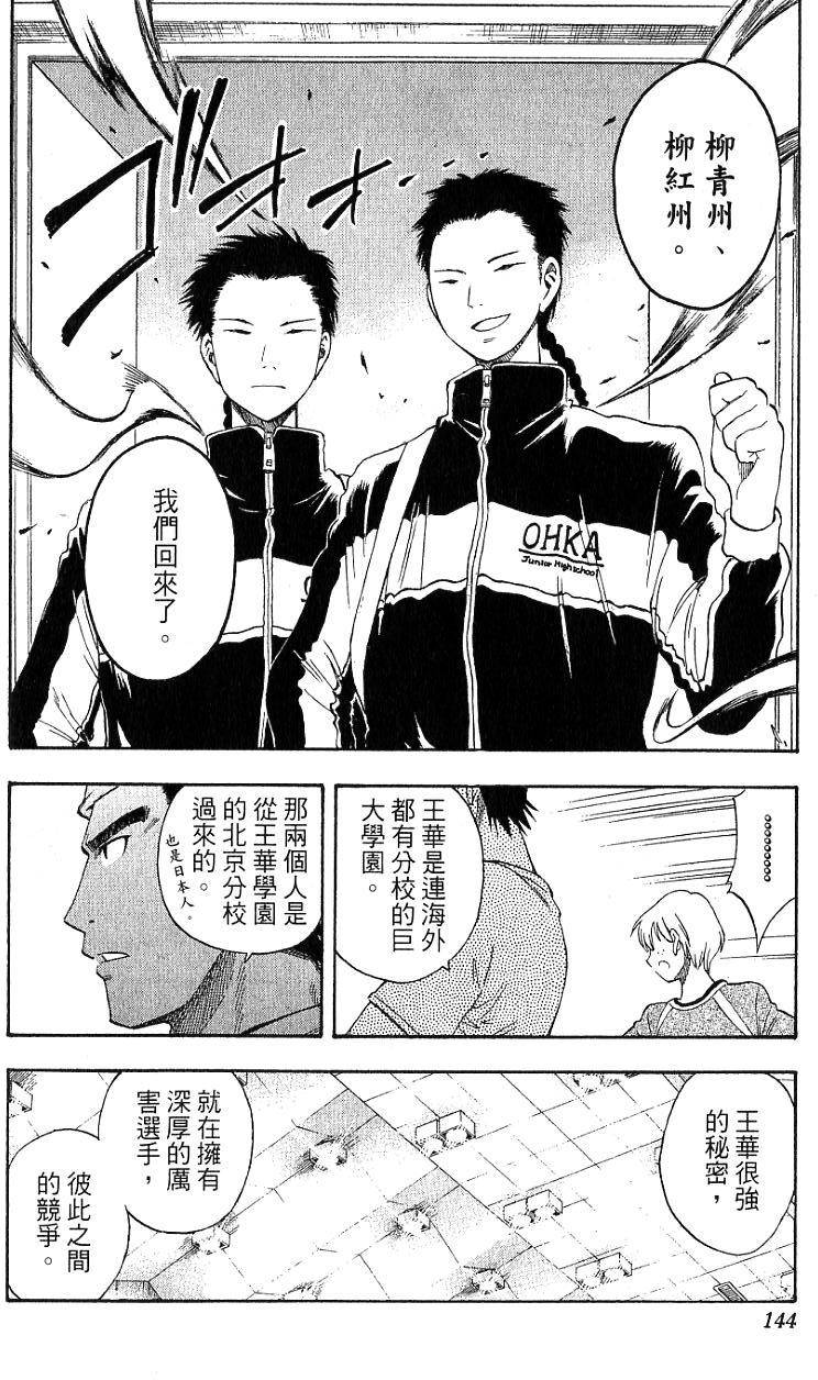 第142页