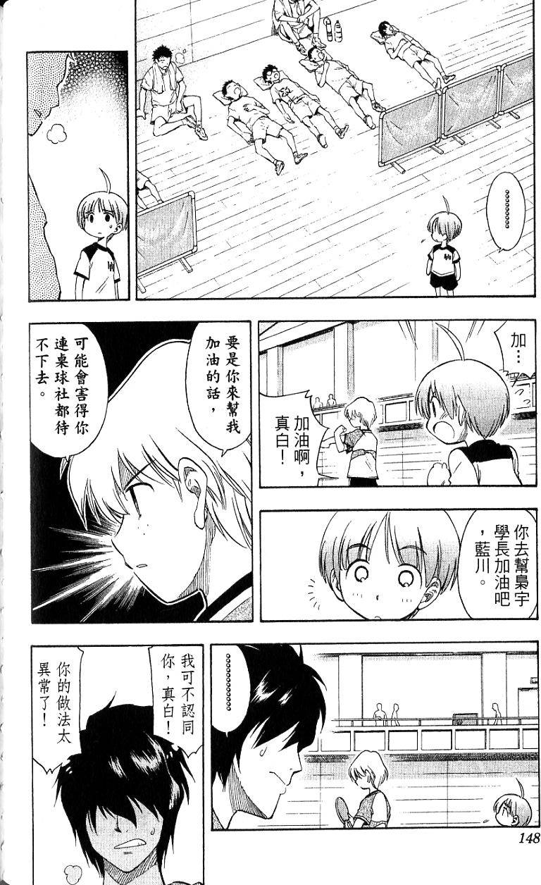 第146页