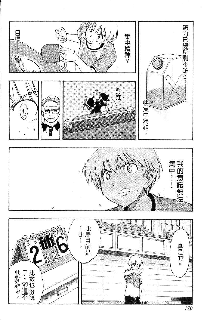 第168页