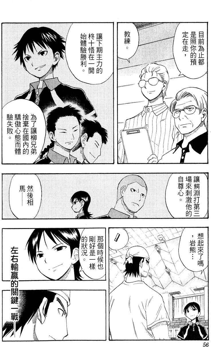 第54页