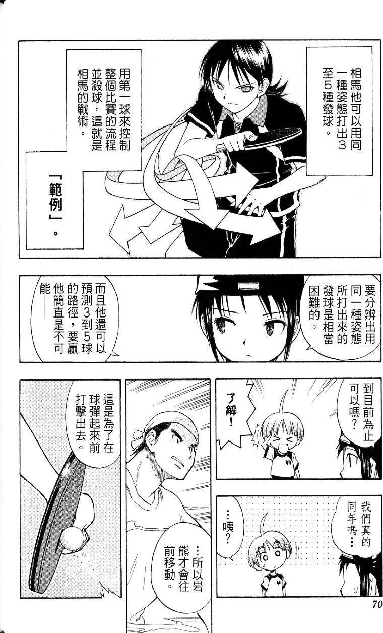 第68页