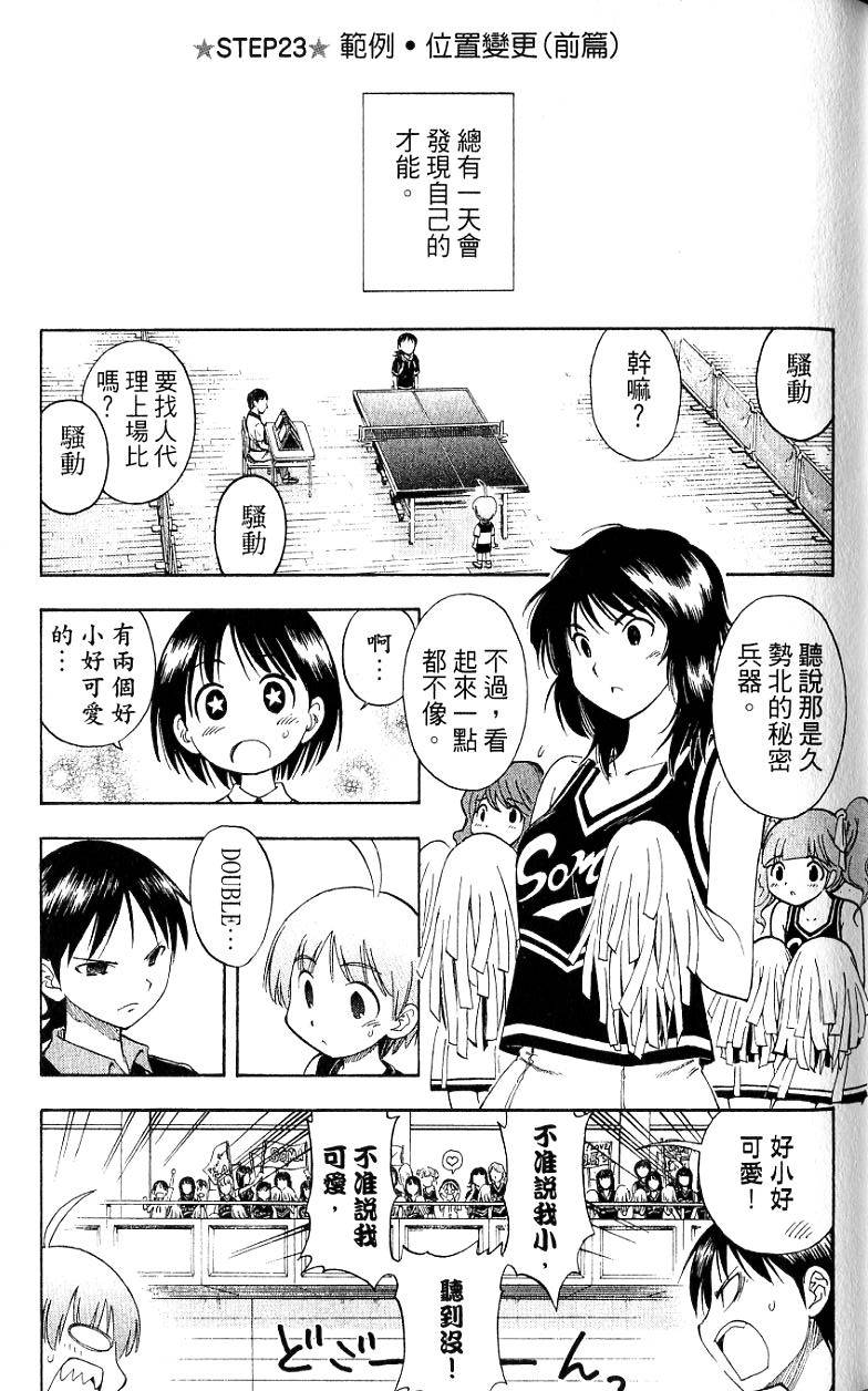 第129页
