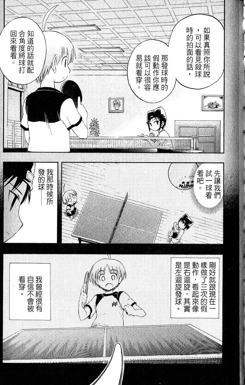 第143页