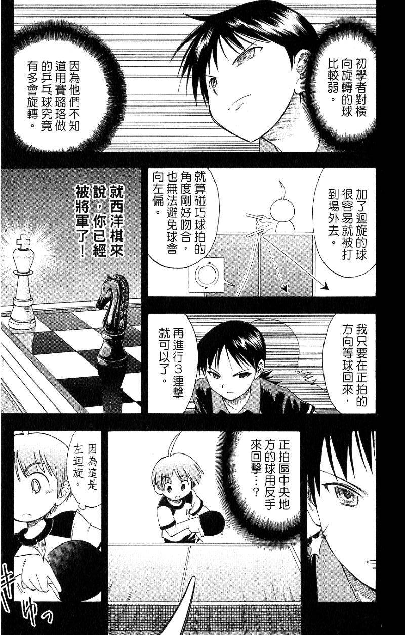 第145页