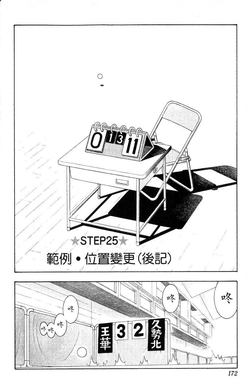 第170页