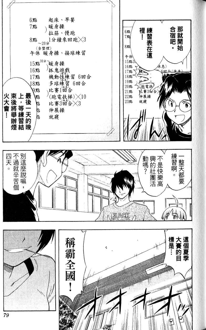 第77页