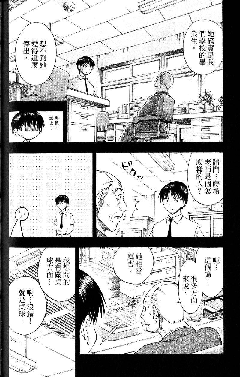 第80页