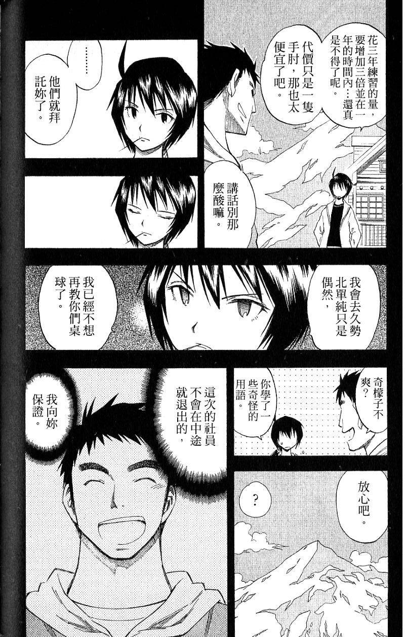 第120页