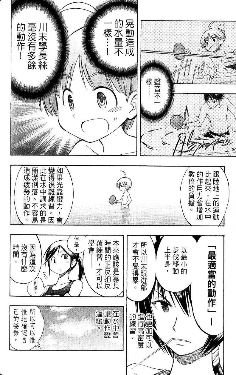 第142页