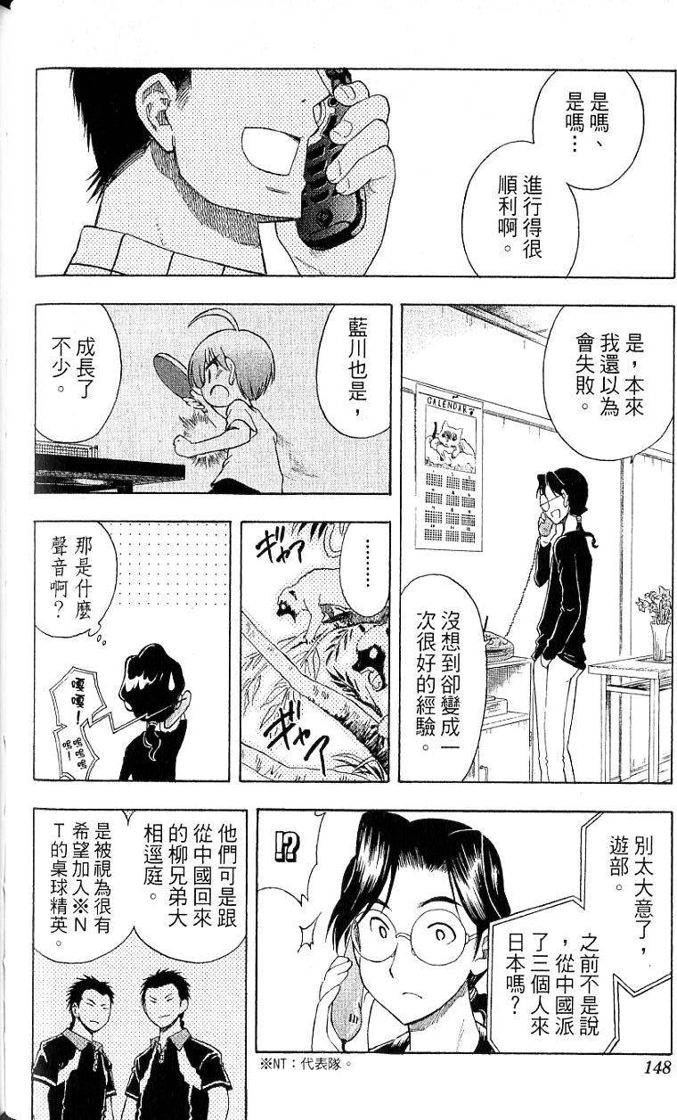 第146页