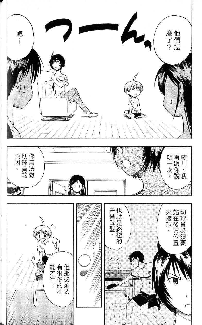第152页