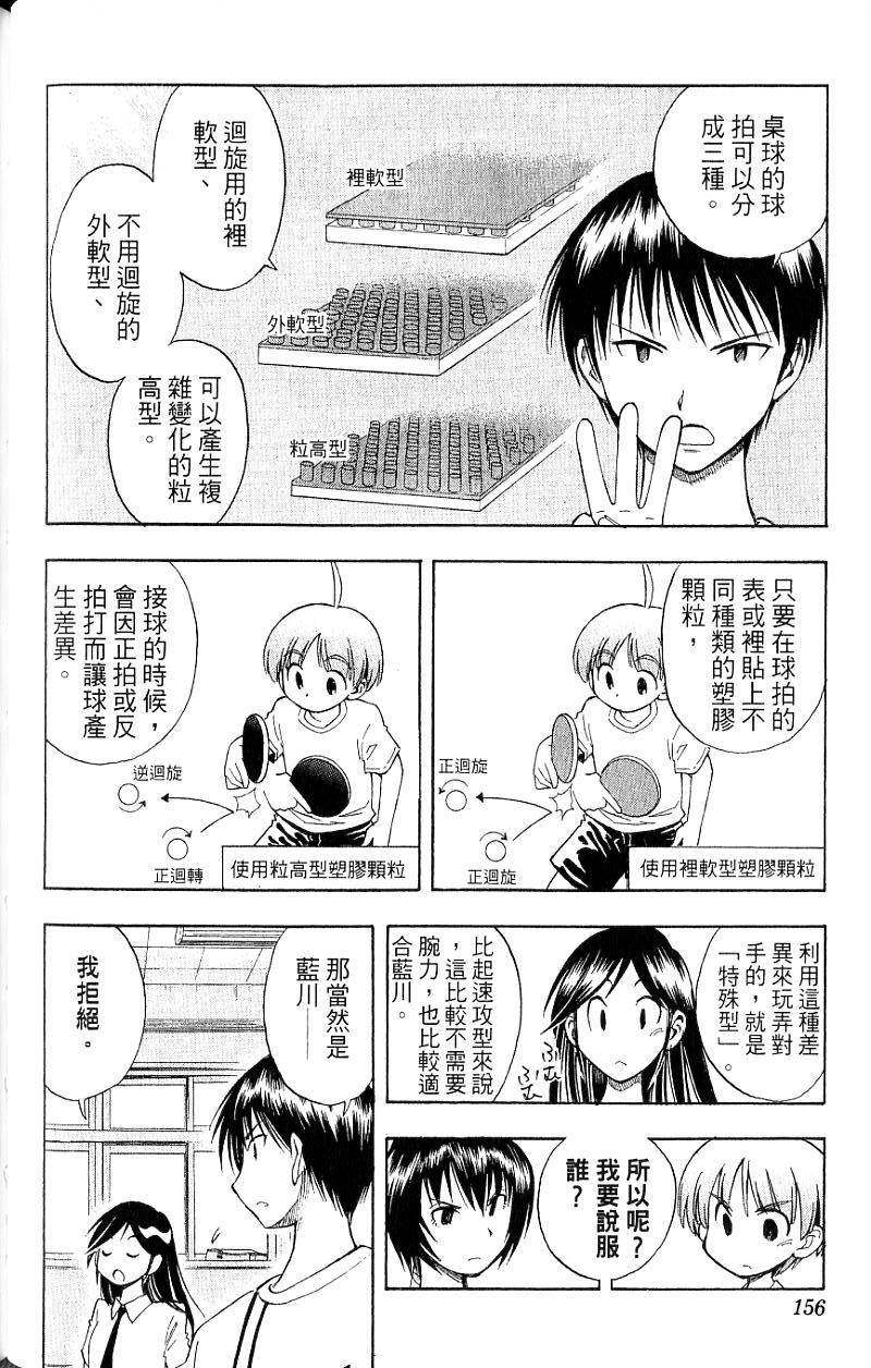 第154页