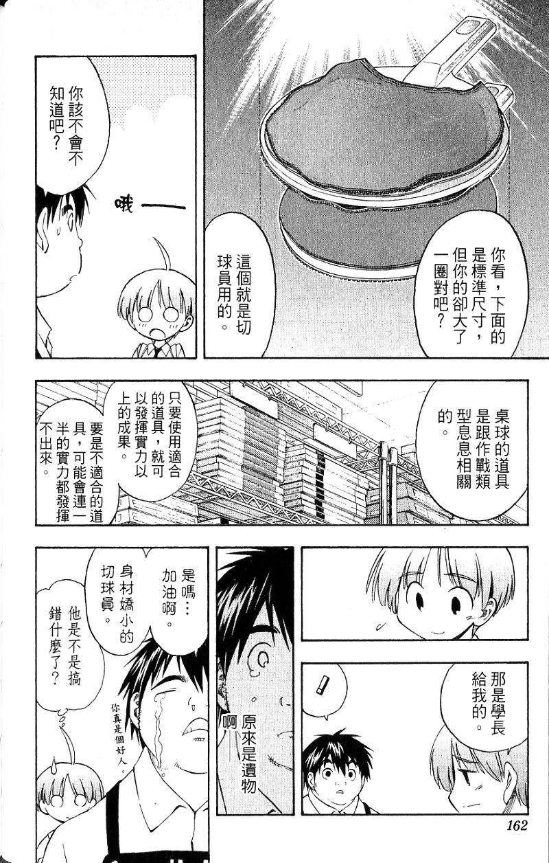 第160页