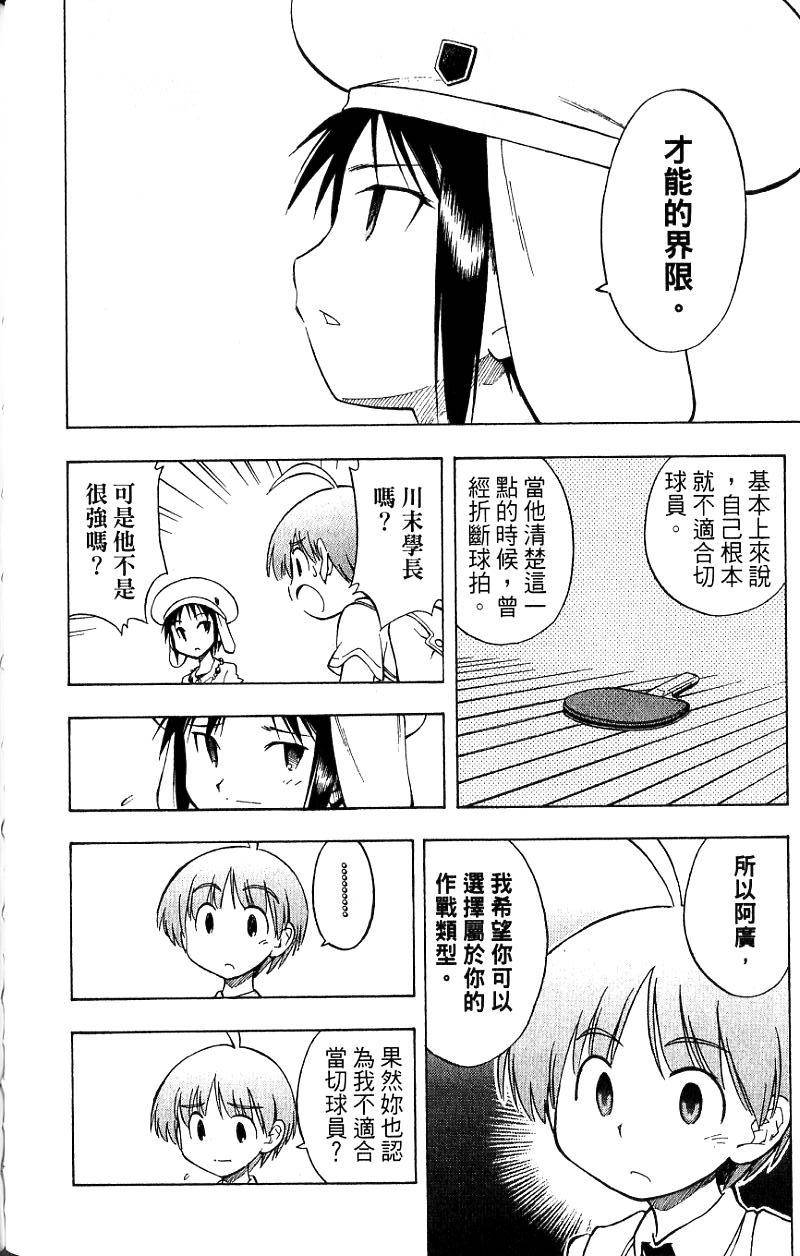 第176页