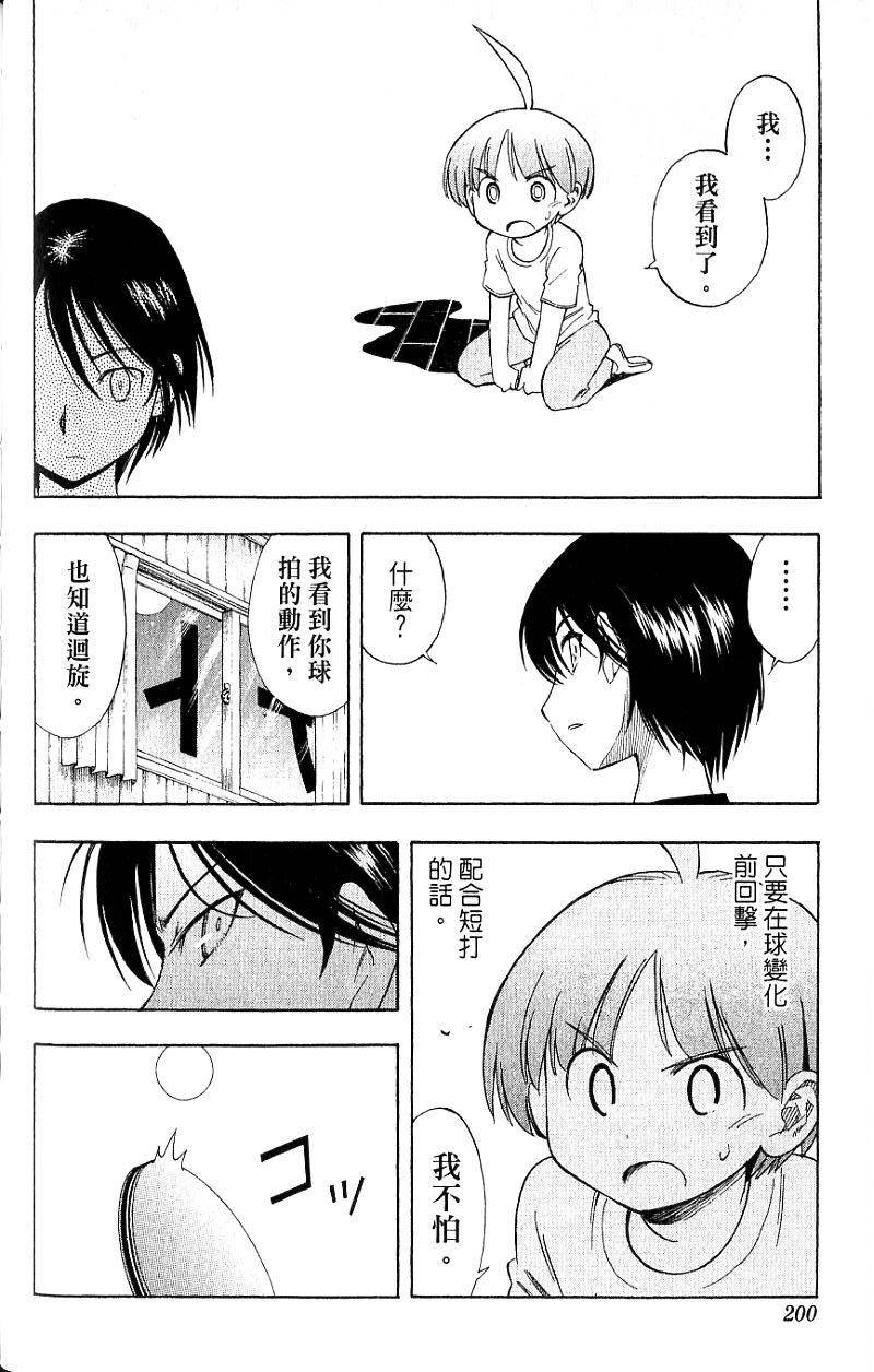 第198页