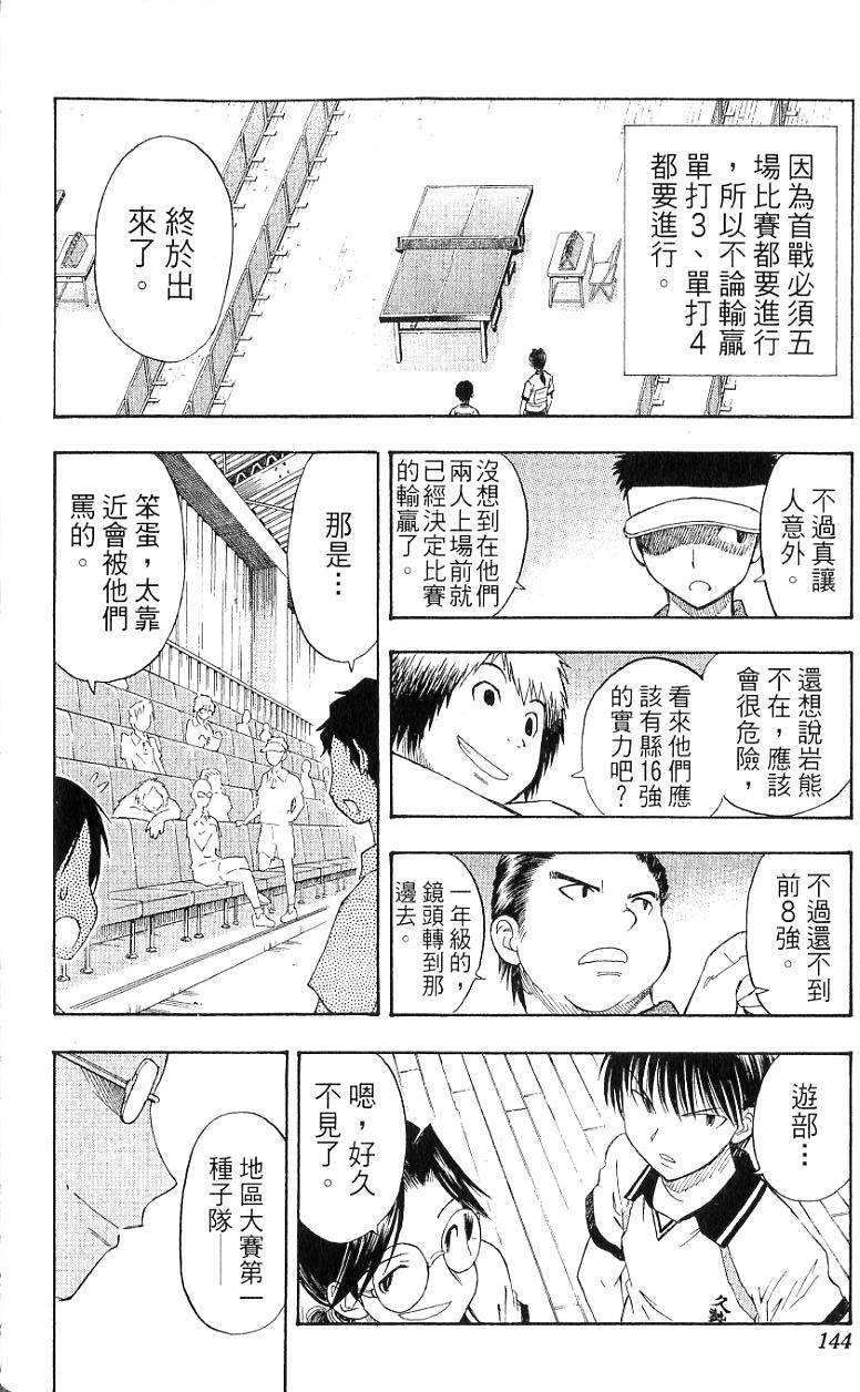 第142页