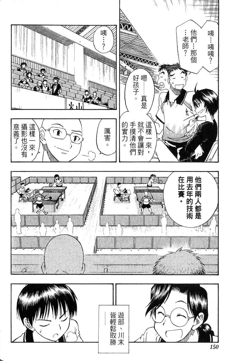 第148页