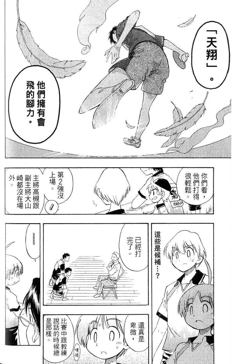 第160页