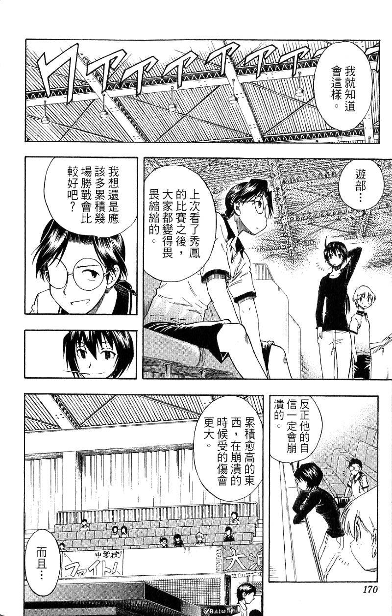 第168页