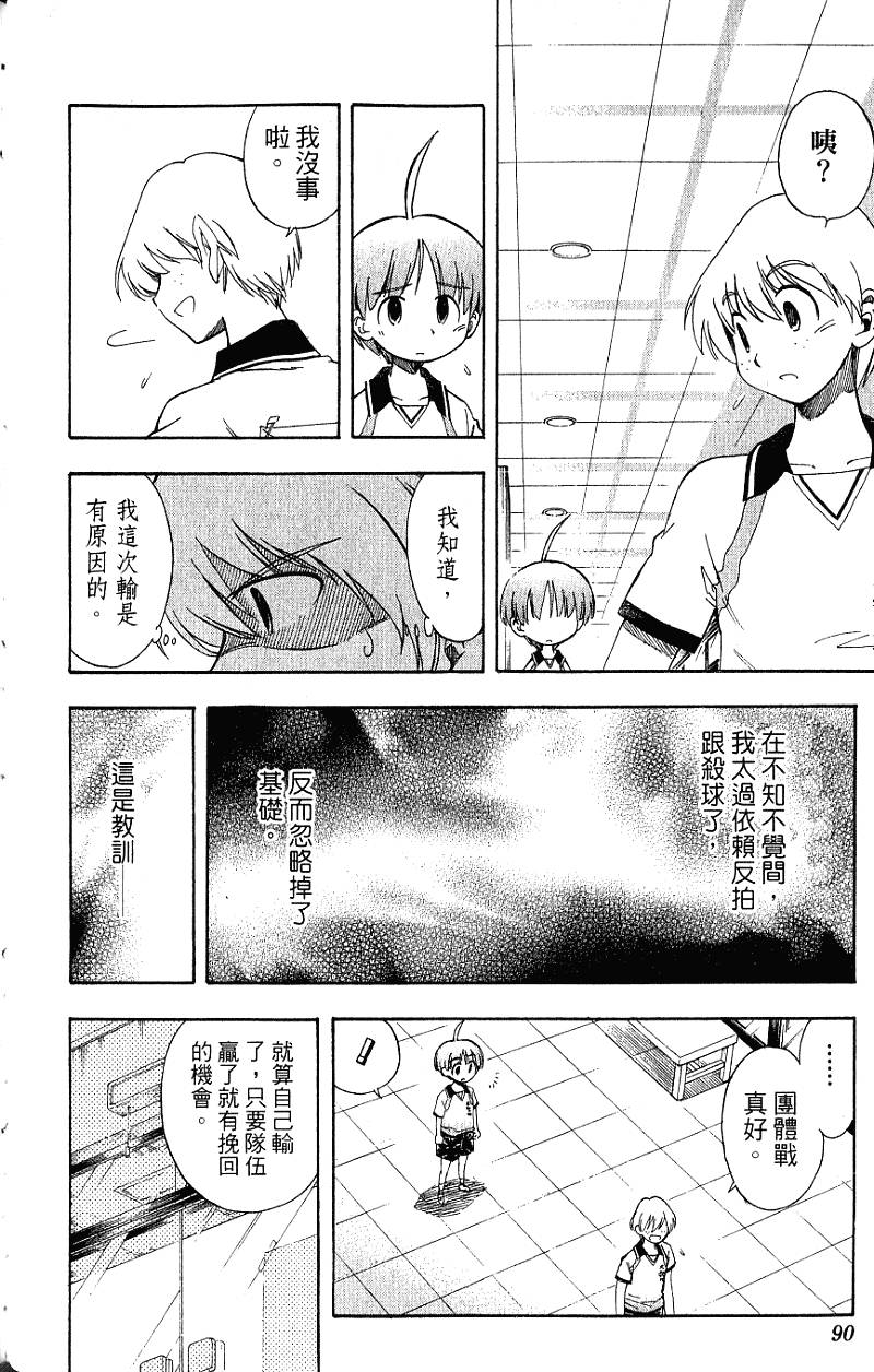 第88页