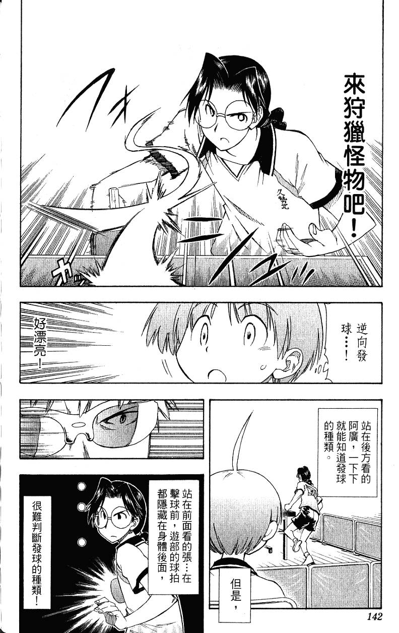 第140页