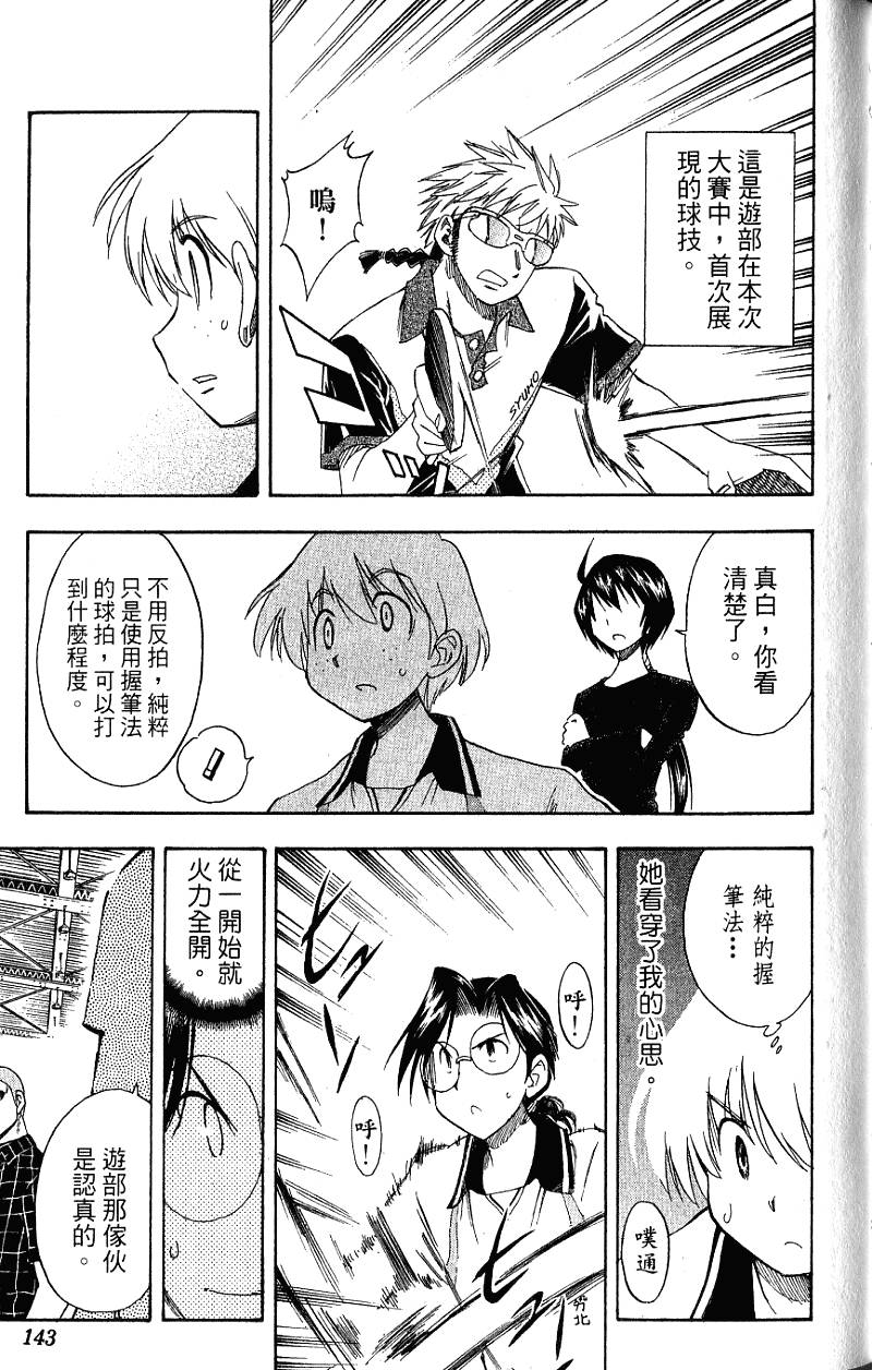 第141页