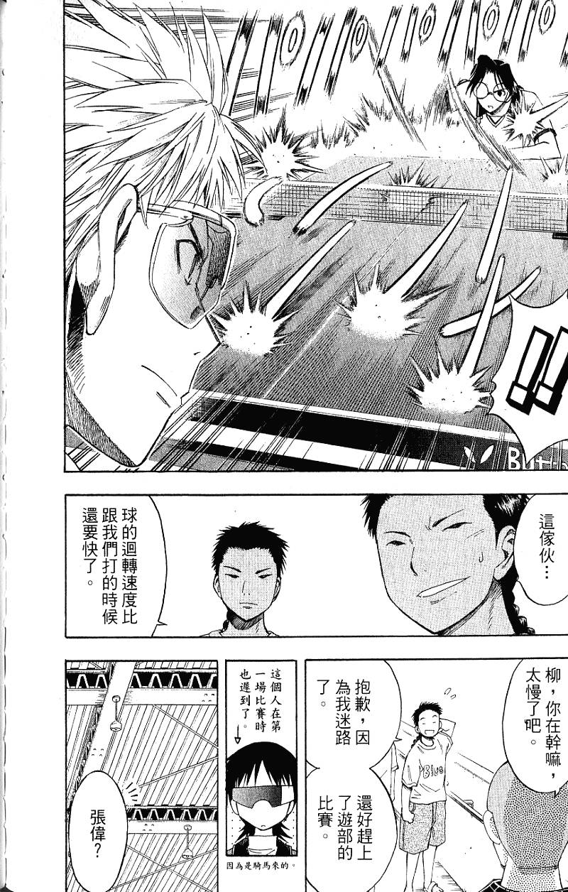 第142页