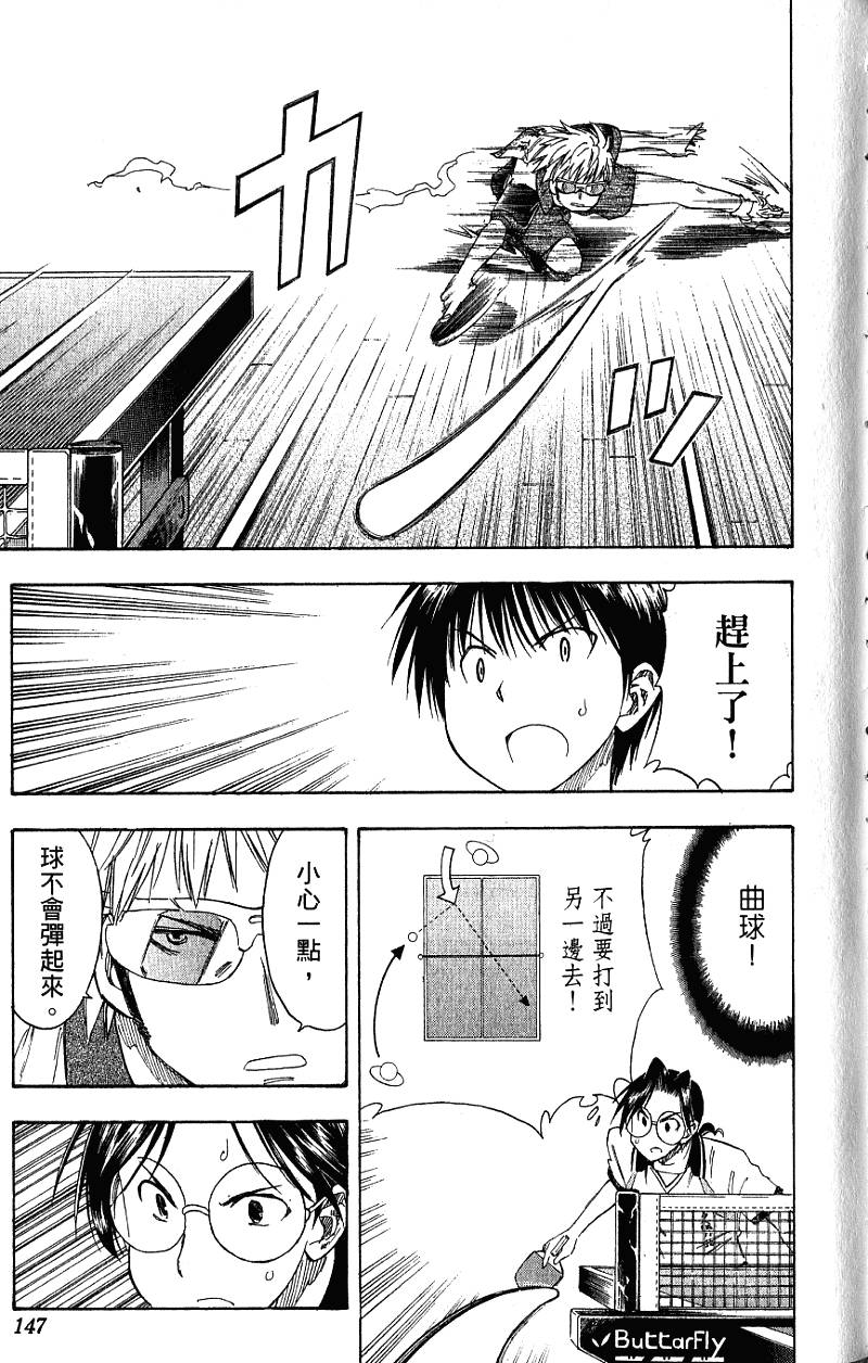 第145页