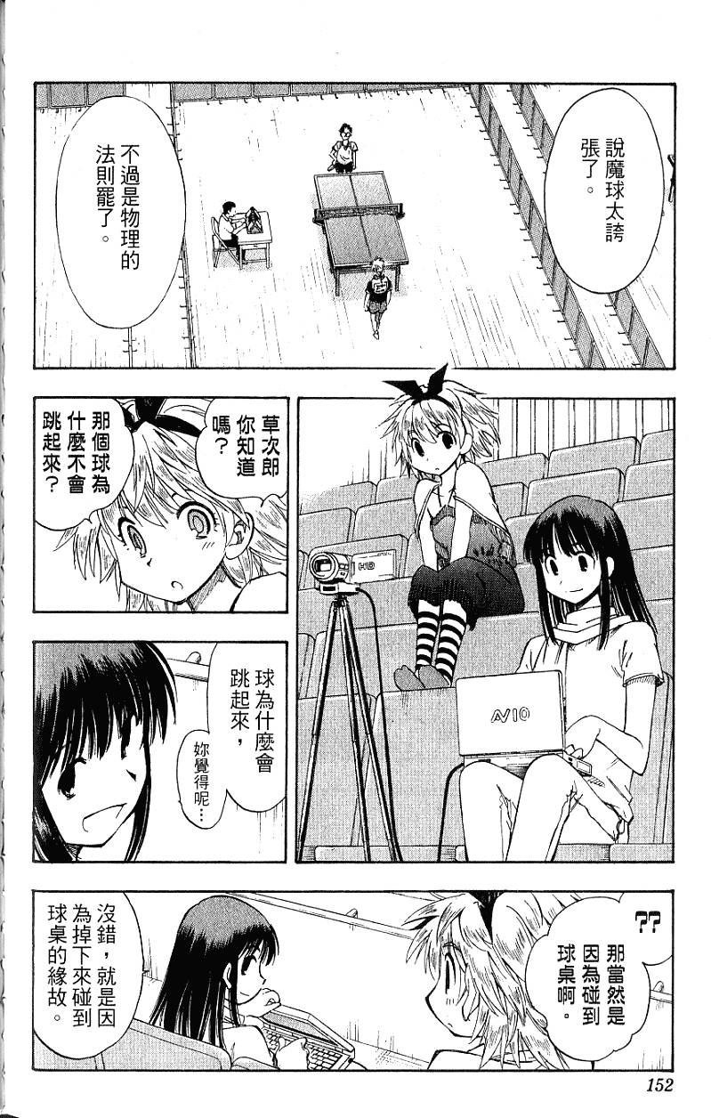第149页