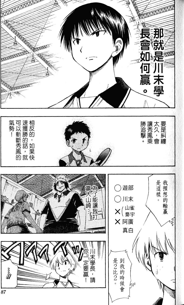 第85页