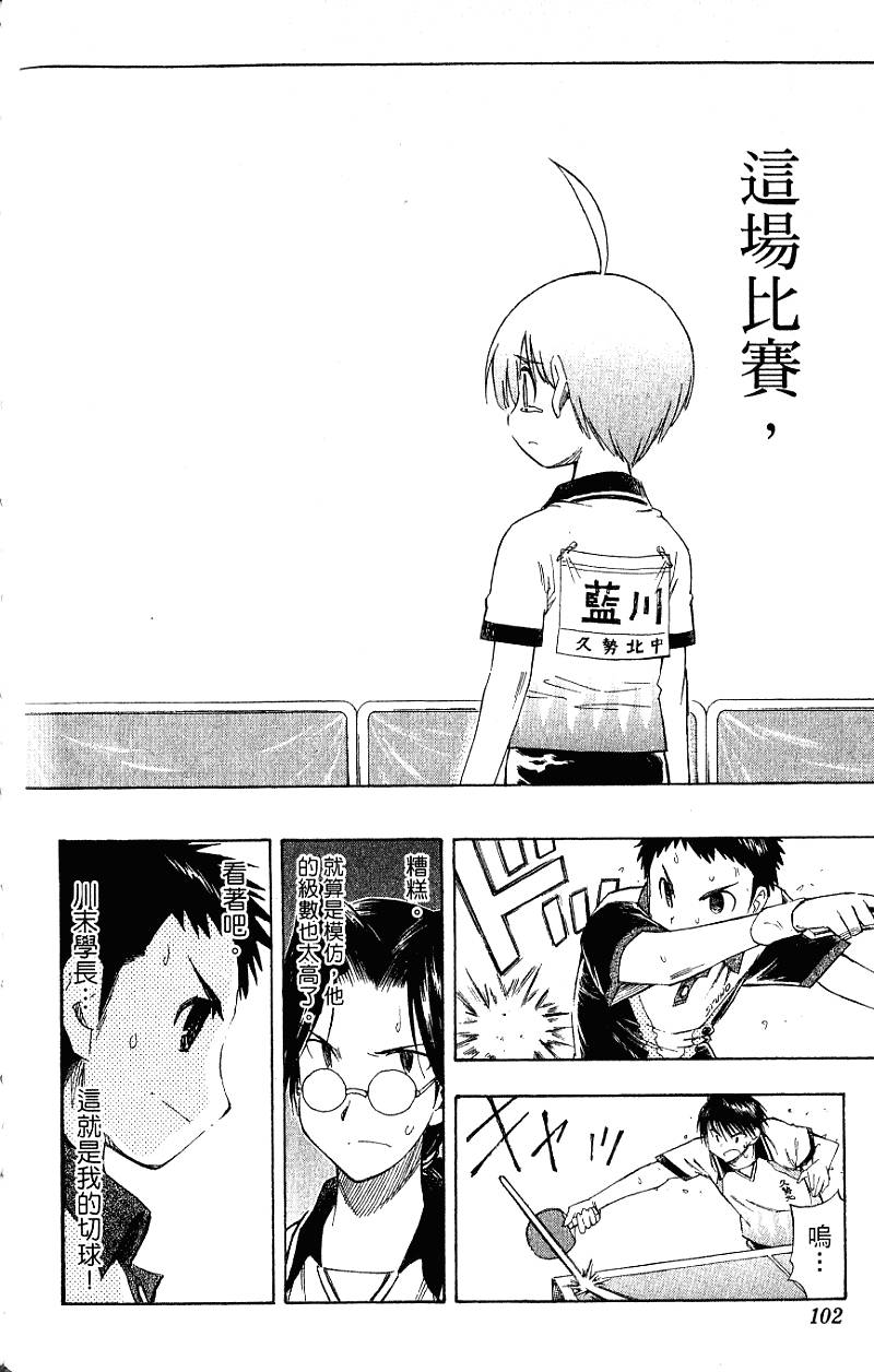 第100页