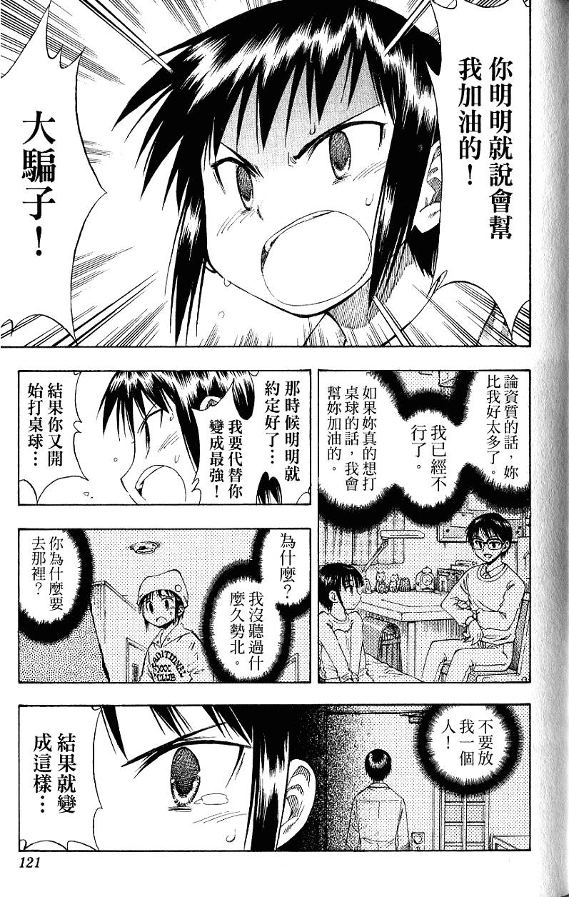 第119页