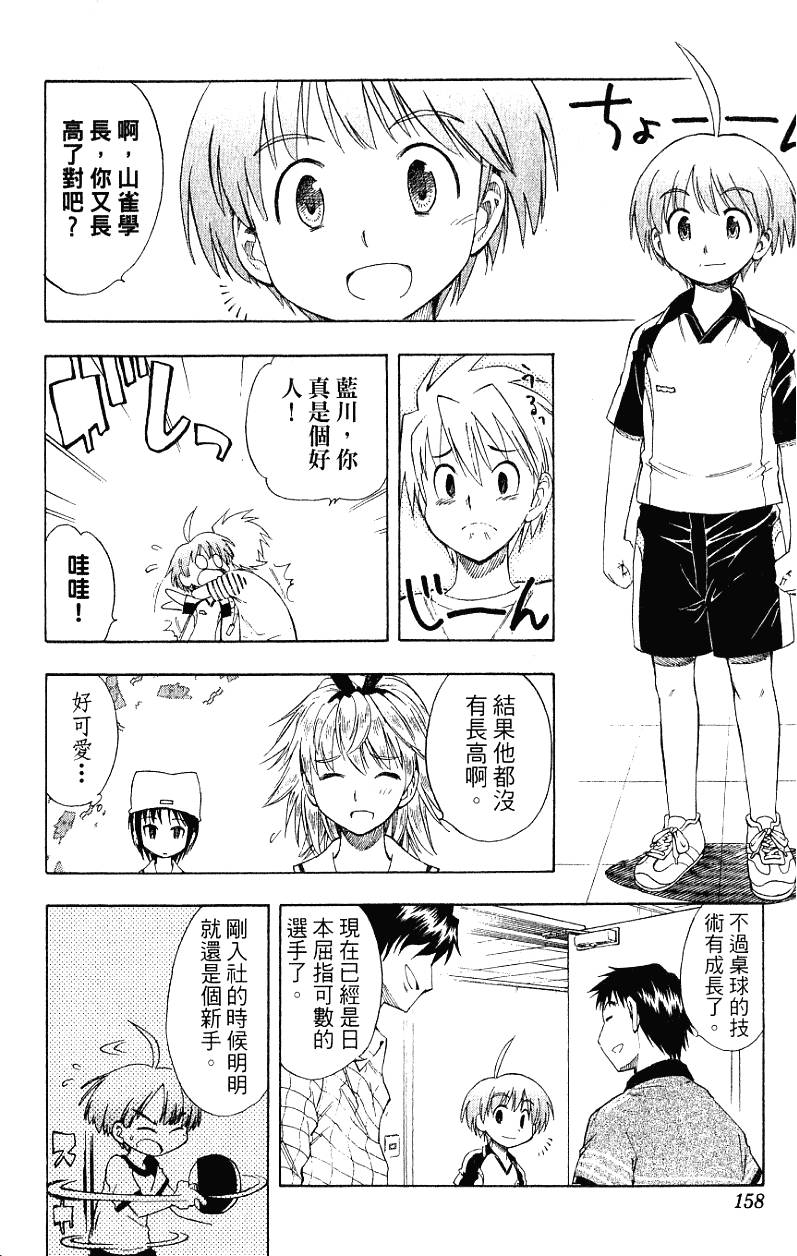 第155页