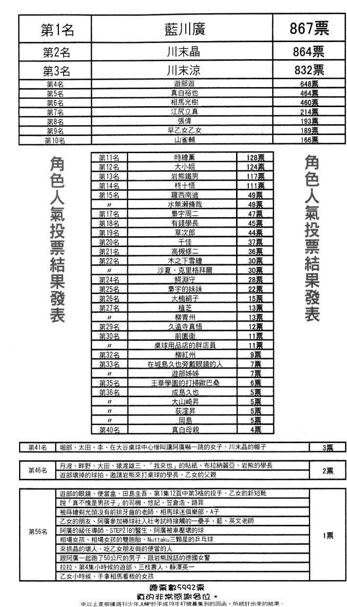 第178页