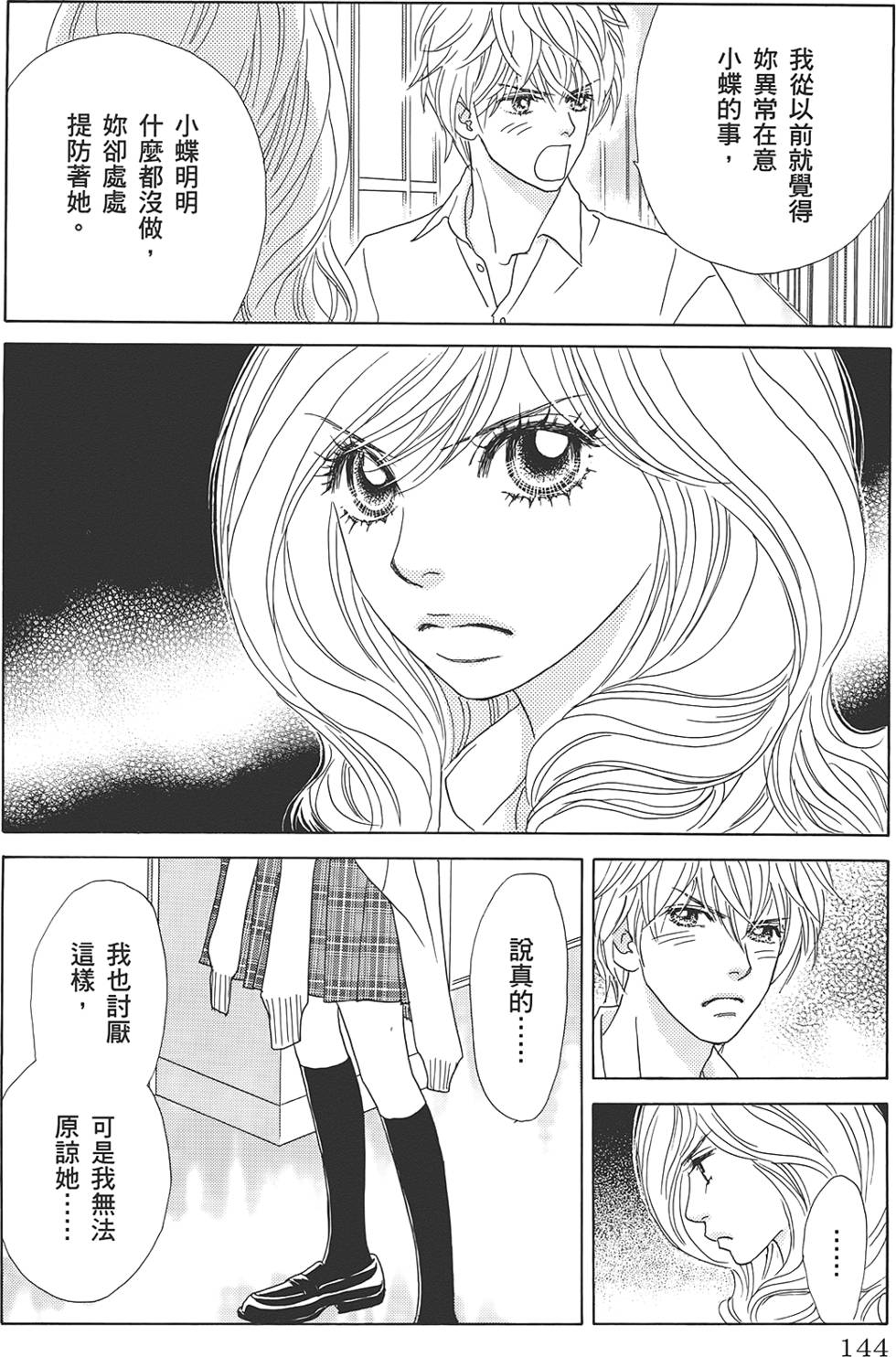 第143页